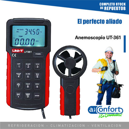 Anemómetro U361